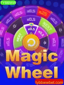Explorando MagicWheel: Jogos, Regras e Mais